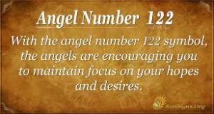 122 angel number